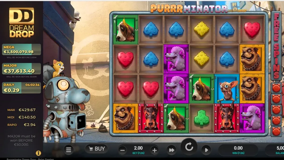 Tampilan visual futuristik dan dystopian dari slot Purrrminator Dream Drop